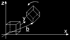 Theoretical background 4.