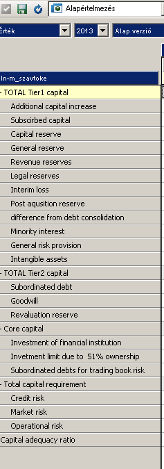 Cognos keretrendszer top down tervezés támogatására Üzleti pozíció tervezése Kockázati pozíció tervezése Szegmentációk összehangolása (termék/ügyfél/deviza csoport) Számviteli rezsim meghatározása