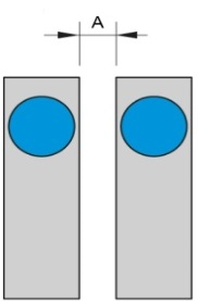 Beépítési segédlet Szintbe építhető hengeres típus Szintbe építhető Szintbe nem építhető (A)mm (A)mm (B)mm (X)mm (X)mm Típusok Szintbe nem építhető hengeres típus Téglatest alakú típus SIPA8-SIPC8