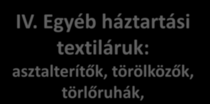 IV. Egyéb háztartási textiláruk: