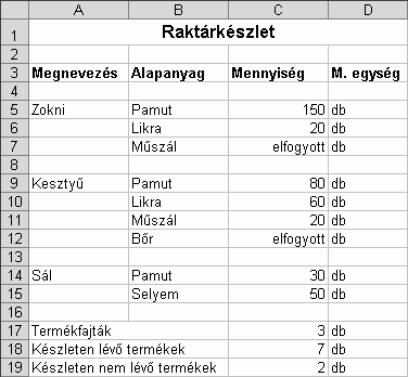 TOVÁBBI FÜGGVÉNYEK DARAB2(tartomány) A tartomány területen található kitöltött cellák mennyiségét adja eredményül.