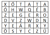 KisKobak Országos Világismereti Verseny 2014. március 24. 5-6. évfolyam AK A táblázatban hét város nevét rejtettük el vízszintesen, függőlegesen, vagy átlósan.