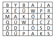 UT UZ Állítsd időrendbe a következő eseményeket! Melyik a legrégebbi és melyik a napjainkhoz legközelebbi esemény? 1 A Negro keménycukorka gyártásának kezdete.