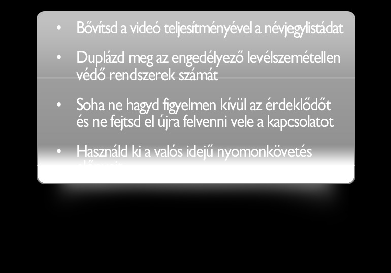 POTENCIÁLIS ÜGYFELEK RÖGZÍTÉSE Nehéz megtudni, hogy ki látogatta meg a honlapod, és még nehezebb ezeket a jelölteket ismerősökké, potenciális ügyfelekké vagy ügyfelekké tenni.