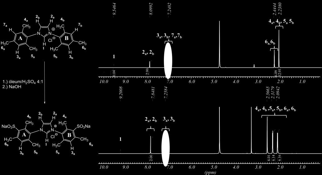 IV. Eredmények és értékelésük helyzetébe lép be, és helyettesít egy-egy hidrogén atomot.