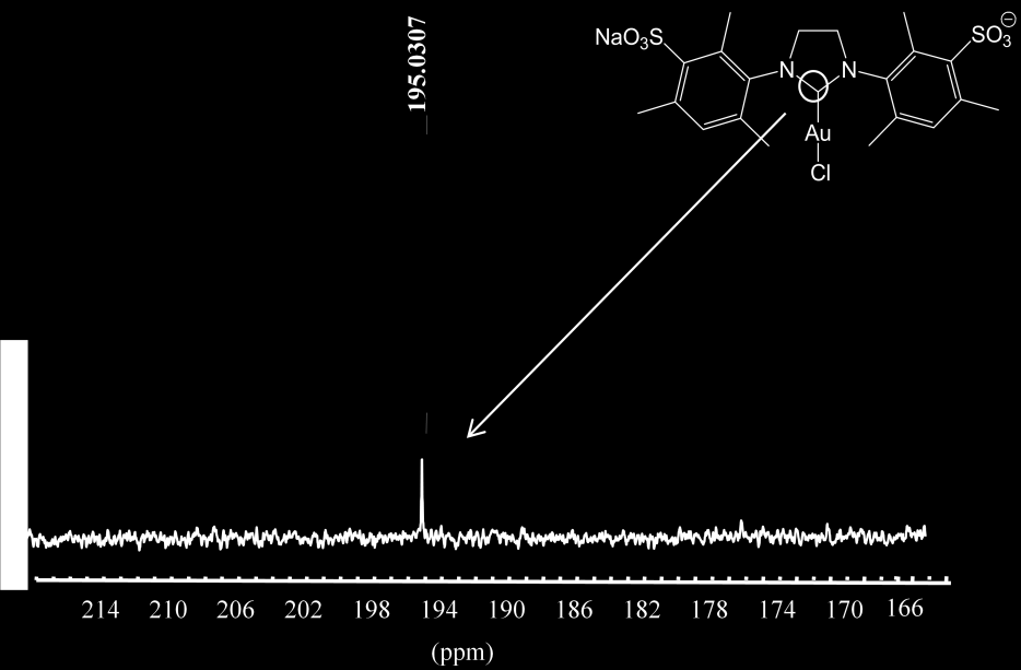 IV. Eredmények és értékelésük 20. ábra: A 4g D 2 O-ban felvett 13 C NMR spektrumában látható karbén jel. 21. ábra: A 4h D 2 O-ban felvett 13 C NMR spektrumában látható karbén jel.