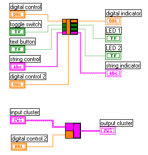 Using Clusters to Pass Data to SubVIs Use clusters to pass several