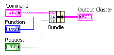 Bundle By Name Bundle Cluster Functions - Bundle Create new cluster