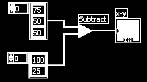 Ellenőrző kérdések What is the result of the following Array subtraction?