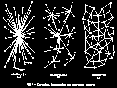 Gyakorló feladat 8 Az alábbi alhálózatot arra tervezték, hogy egy atomháborút is túléljen.