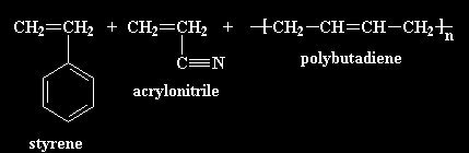 Hőre lágyuló tömegműanyagokműanyagok [1,3,4,7,9,50-56]