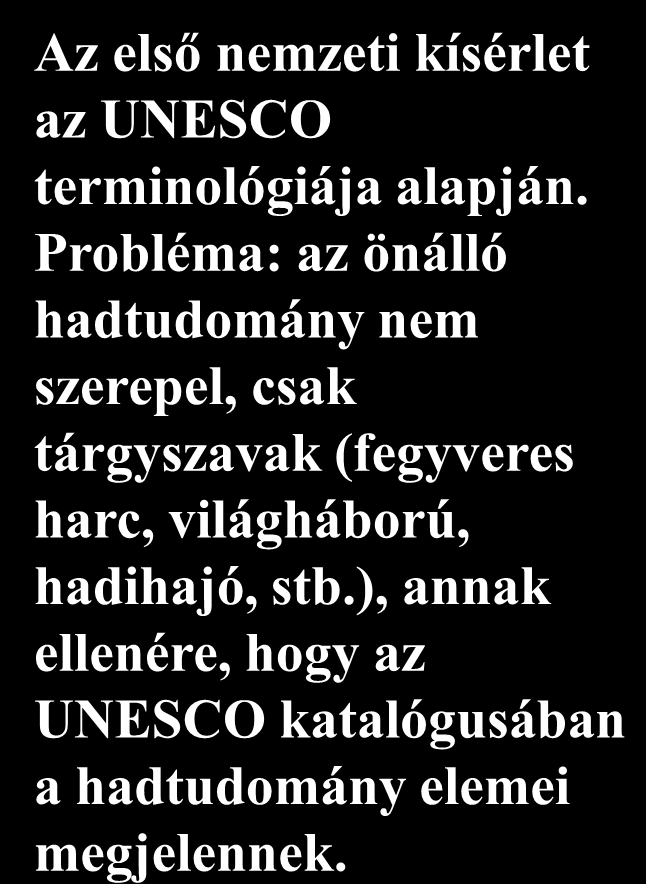 Az első nemzeti kísérlet az UNESCO terminológiája alapján.