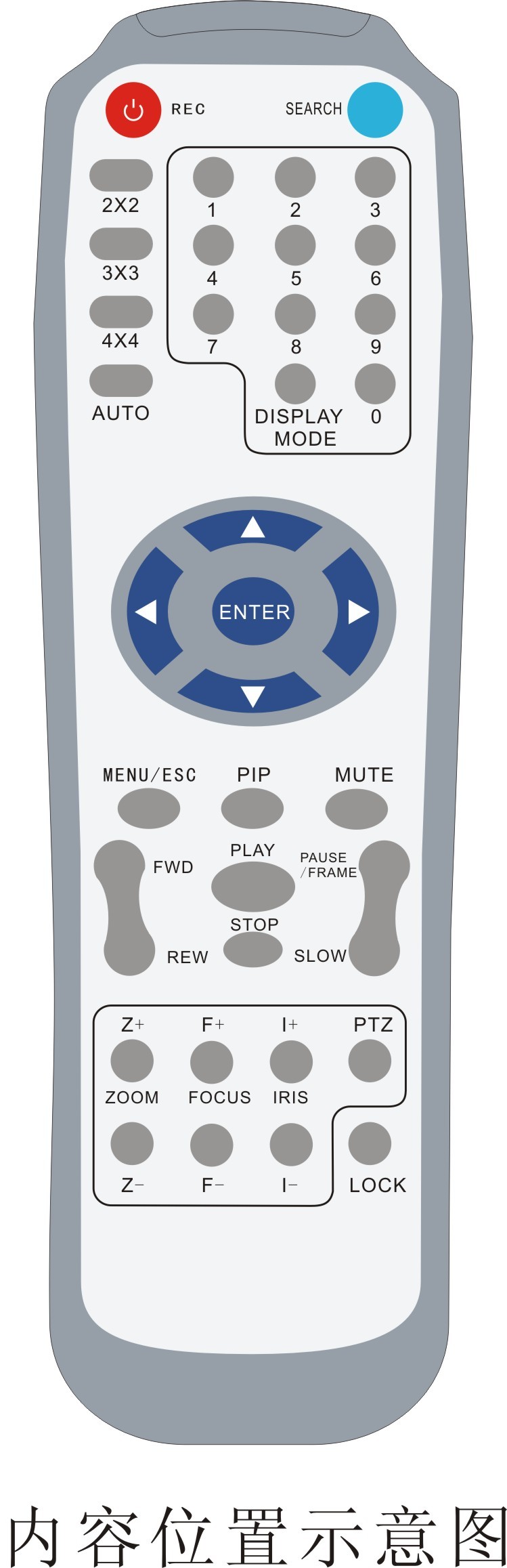 2.3 Távirányító 1 2 3 4 5 6 7 8 9 10 11 12 13 14 15 16 1-8 9 0 ALL Menu / SEL Audio Mute REC SEARCH 2 2 3 3 4 4 AUTO 0~9 DISPLAY MODE / ENTER Menu/ESC PIP MUTE FWD REW PLAY STOP PAUSE/ FRAME SLOW Z+