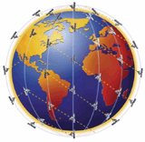 Iridium Kézi készülékek, elsısorban beszédátvitelre Adatátvitel: 2,4 kb/s 66 db mőhold eredetileg: 77 -- irídium, 66: diszprózium globális lefedettség 780 km: LEO 2000.