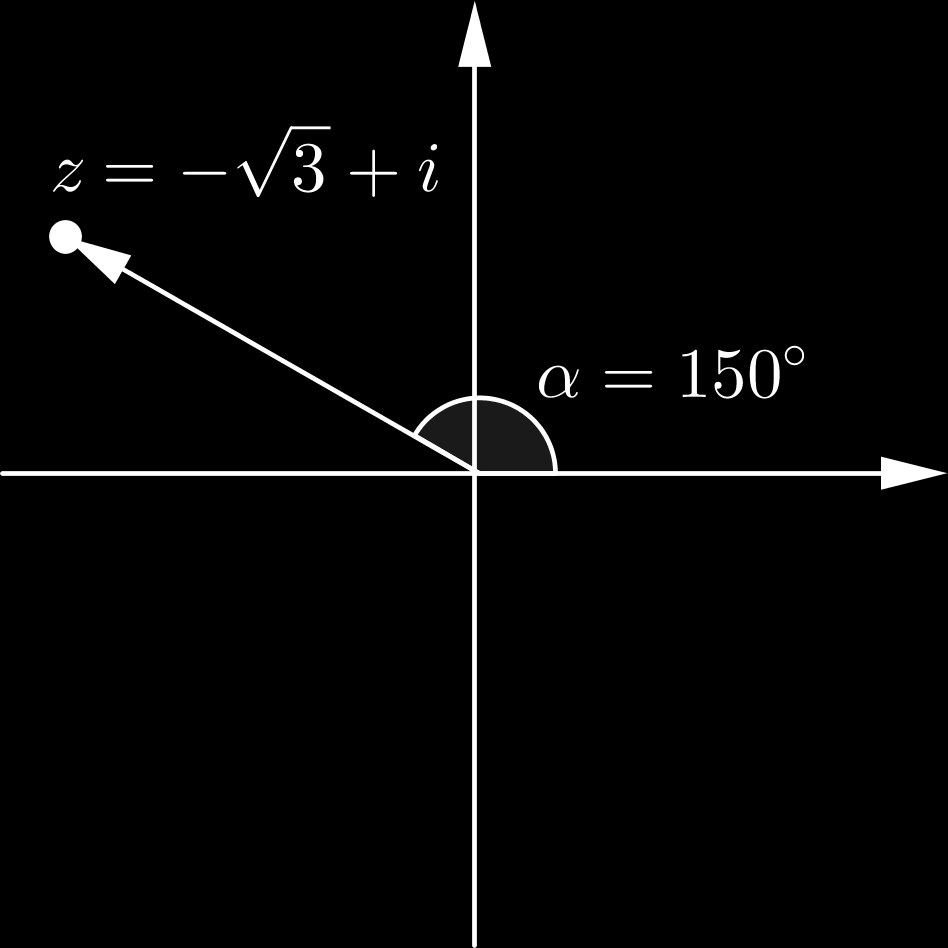 24 ábra Az f : R 2 [0, 2π[, f(a, b) = arg(a + bi) függvény által leírt felület 25 ábra A z = 3 + i komplex szám argumentuma és cos(α + β) = sin α sin β cos α cos β addíciós képletek felidézése után