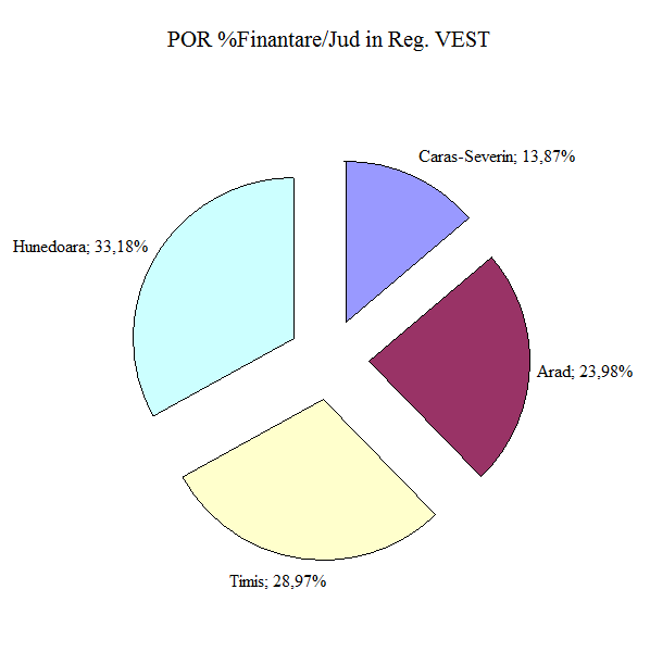 VI.6.