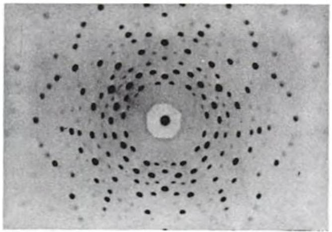 4 SZILÁRDTESTFIZIKAI MÉRÉSEK A Laue-felvételek jellemz tulajdonsága, hogy ha a mintát valamely szimmetria tengelye (síkja) mentén világítjuk meg és a detektáló felület erre mer leges, akkor az