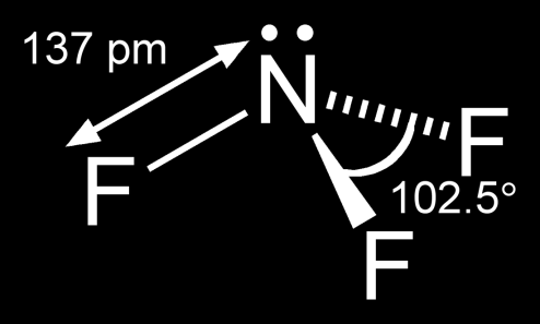 Vegyületei Fémekkel nitridek 3Mg + N 2 = Mg 3 N 2 Halogénekkel NX 3 összetételűek kovalens kötésű
