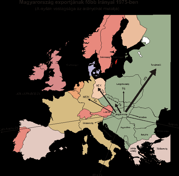 A szovjet érdekszférába kerüléssel a