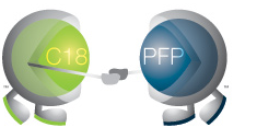 Performance Ultra High Pressure Liquid Chromatography A KINETEXTM core-shell technológiával készült töltetek lehetővé teszik a gyors elválasztást, a felbontás drasztikus növelését a sub 2μm-es