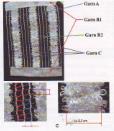 PP és PE anyagú Biotextil H., Sandner, et al.