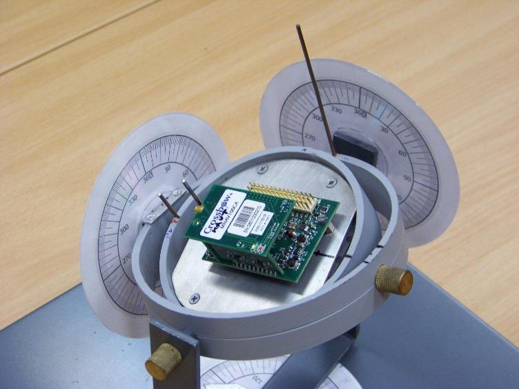 Inerciális Mérőegységek (IMU) Példa: Crossbow MNAV-100 Mérés: analóg jelkondicionálás, AD konverzió Skálázás, kalibrációs