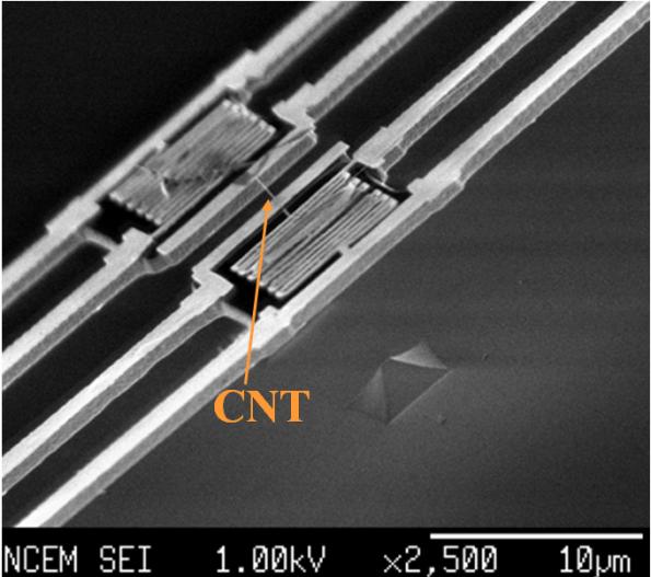 2.10. ábra Szén nanocsövek hővezetési együtthatójának mérésére szolgáló berendezés (balra) és a különböző szén nanocsövek hővezetési együtthatói a hőmérséklet függvényében (jobbra) A mérési