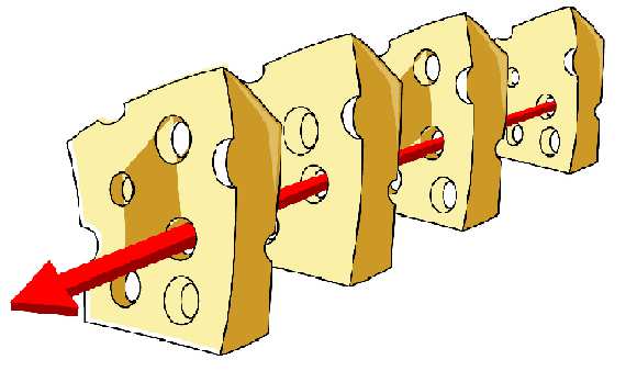 ELLÁTÁSI HIBÁK: a swiss cheese effektus szervezeti