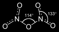 Nitrogéncsoport V/A. oszlop Elektronszerkezet: ns 2 np 3 N, P nemfém, As, Sb félfém, Bi fém Elektronegativitás: 1.9-3.