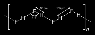 Halogéncsoport Fluor fontosabb vegyületei Hidrogén-fluorid (HF): középerős sav, üvegmaratásra használják SiO 2 + 4HF = SiF 4 + 2H 2 O Erős hidrogénkötés: H 2 F 2, H 4 F 4, H 6 F 6 asszociátumokat