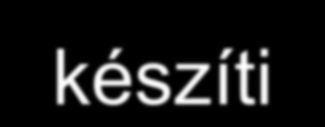 Ellátotti dokumentációk 1.