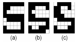 Kézzel írt szövegek feldolgozása tanuló algoritmusokkal 25 Ha I(i,j) = 1, akkor M(i,j) = 1 Ha I(i,j) = 0, akkor M(i,j) = -1 A k-adik megtanulandó karakterhez tartozó súlymátrixot W k -nak nevezzük.