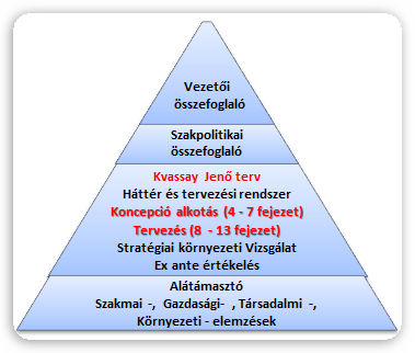 A KORMÁNY MÉG NEM TÁRGYALTA, EZÉRT NEM TÜKRÖZI A KORMÁNY ÁLLÁSPONTJÁT Irányelv) illetve az Európai vizek védelme érdekében kidolgozott ún. Blueprint dokumentum következtetései.