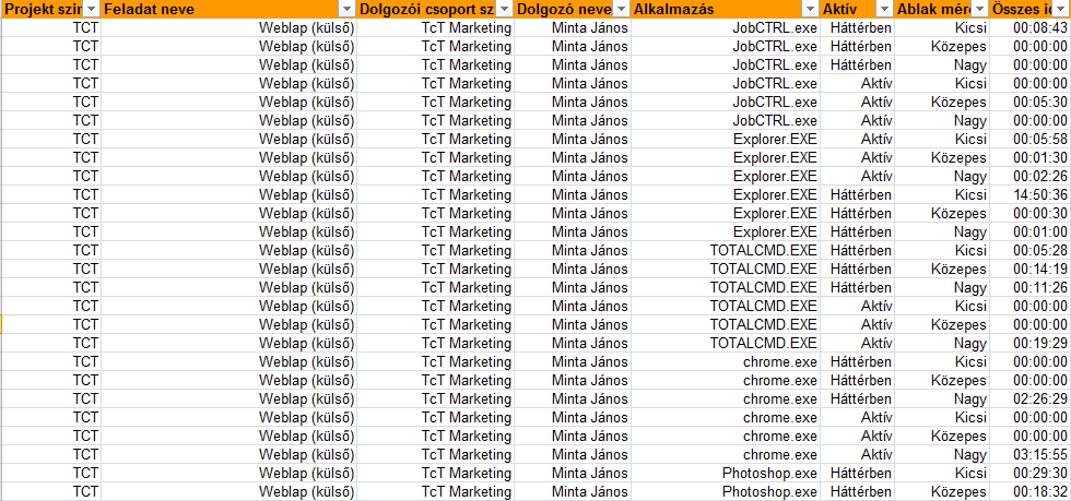 9. Vezetői jelentések alkalmazás