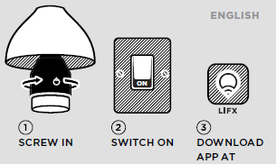 Gyors beállítás 1. Csavarja be a LIFX fényforrást 2. Kapcsolja fel 3. Töltse le az applikációt és kövesse az utasításokat Részletes beállítás 1. Csavarja be a LIFX fényforrást 2. Kapcsolja fel az első felkapcsolás után körbefuttatja a különböző színeket 3.