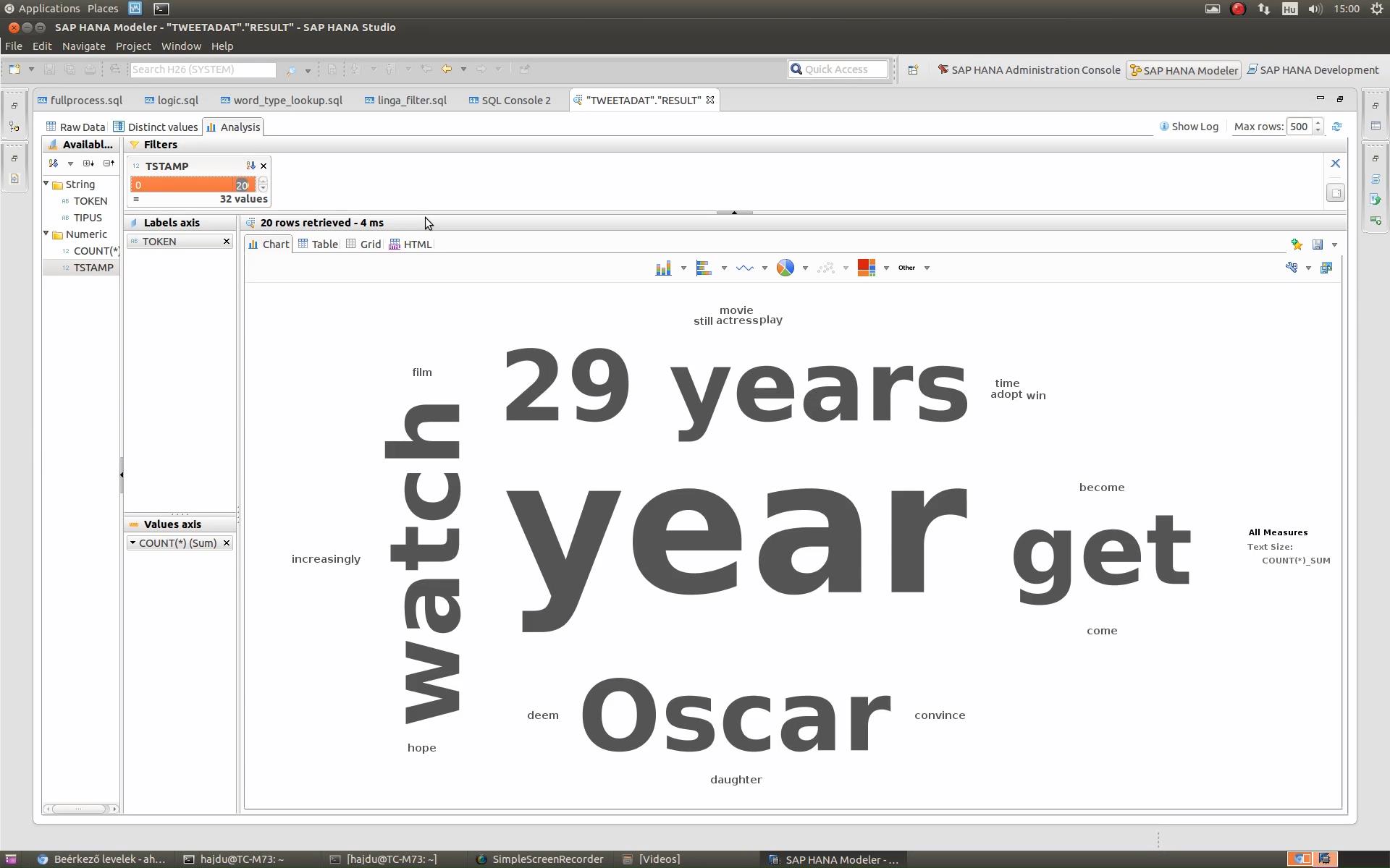 HANA demo Twitter