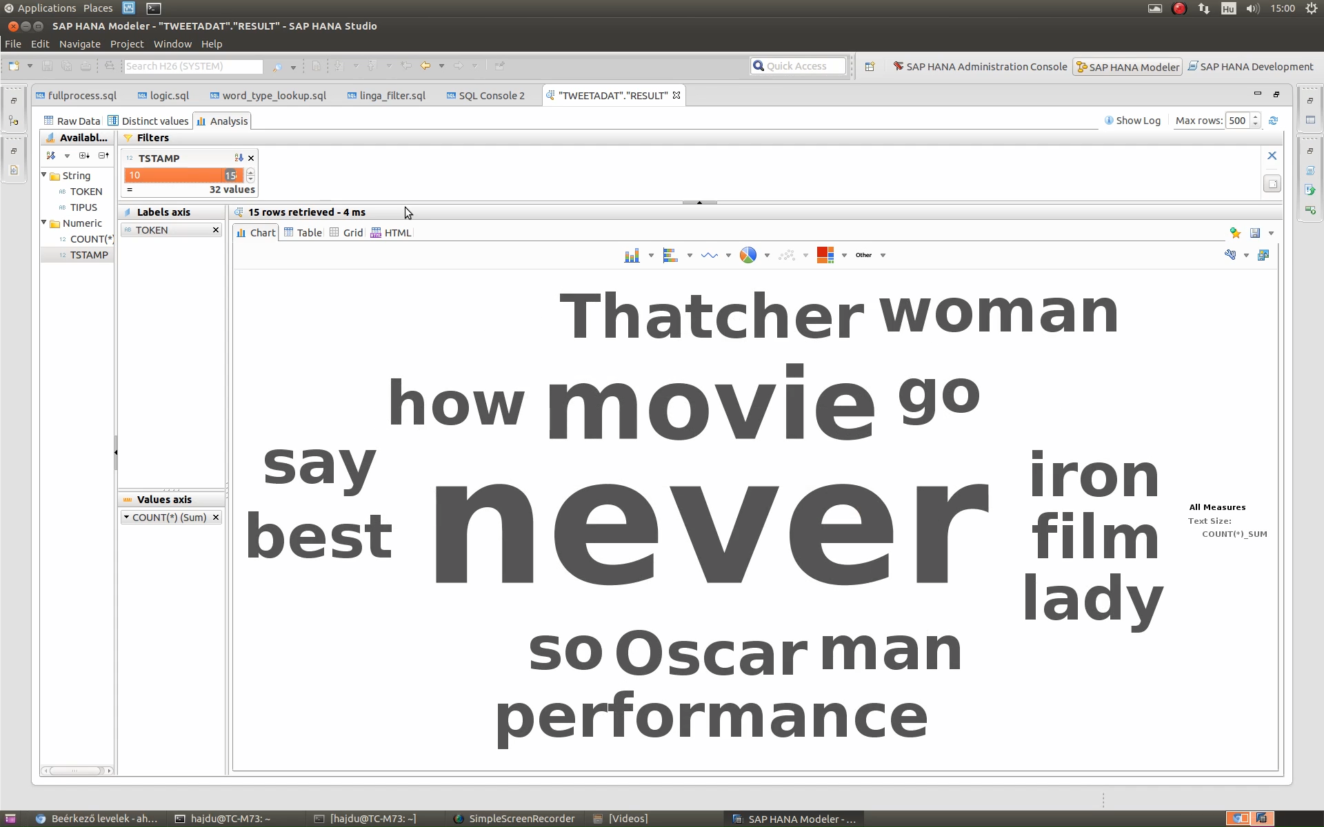 HANA demo Twitter