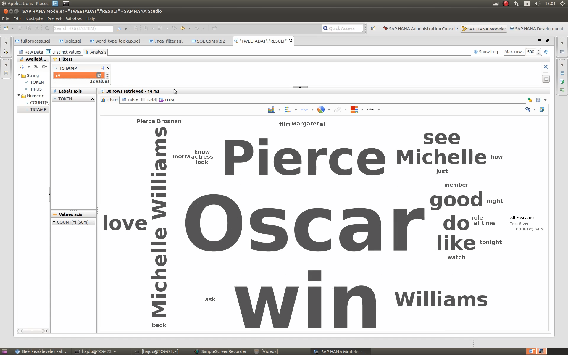 HANA demo Twitter