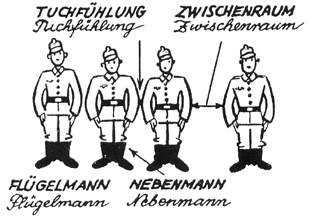 3 / 6 2007.12.04. 21:05 Addig igazodjunk, amig el nem érjük a " Tuchfühlung" (szó szerint:ruha érintése) állapotot, amiben a könyökünk finoman hozzáér a mellettünk jobbra lévo katona könyökéhez.