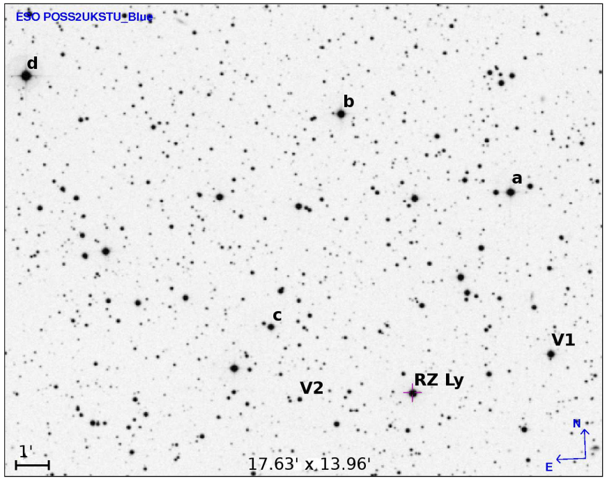 FEJEZET 3. A MEGFIGYELÉSI ANYAG 18 3.3. ábra. Összehasonlító csillagok a fotoelektromos és CCD mérések idején.