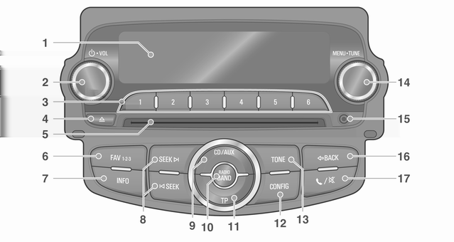 Infotainment rendszer 105 A