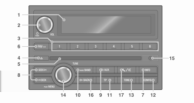 108 Infotainment