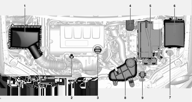 Benzinmotor - 1.