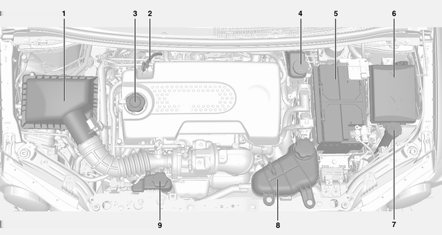 Dízelüzemű motor -