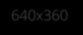 KORHATÁROS A JÁNLAT 640x360 640x360 Felület: elsősorban Velveten, de Index, Dívány és Totalcar korhatáros tartalmakra figyelmeztető oldalakon is