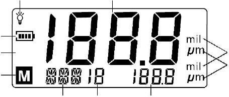 I mil ikon: Angolszász mértékegység (1 mil= 25,4 µm). J µm ikon: Metrikus mértékegység (1 mm= 1000 µm). C D E A F G B H I J 6.