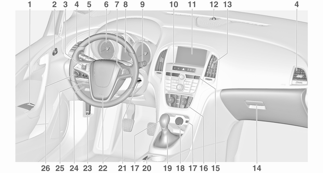 OPEL ASTRA. Kezelési útmutató - PDF Ingyenes letöltés