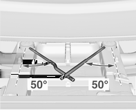 68 Tárolás A hátsó szállítórendszer rögzítése Ellenőrizze a kábelek és a lámpák helyzetét, hogy megfelelően vannake felszerelve és rögzítve.
