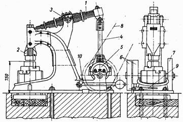 94 JÁRMŰSZERKEZETI ANYAGOK ÉS TECHNOLÓGIÁK I. A rugós kalapácsok jellemzője az, hogy egy forgattyús hajtómű mozgását egy rugóköteg közvetítésével viszik át a medvére.