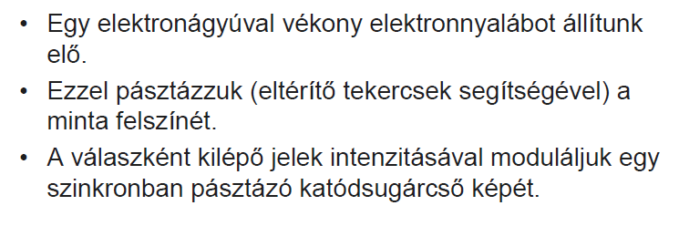 delaminációs hibák kimutatására alkalmas A-scan: egy pont felett detektált hullámforma B-scan:vonalmenti metszeti kép -az egyes pontokban mért hullámformákból C-scan: horizontális sík metszet a